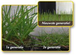 Nieuwste generatie