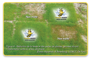 IMAGE-YellowJacket-WaterManager-01-FR.png