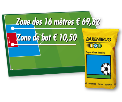 Coute des zones